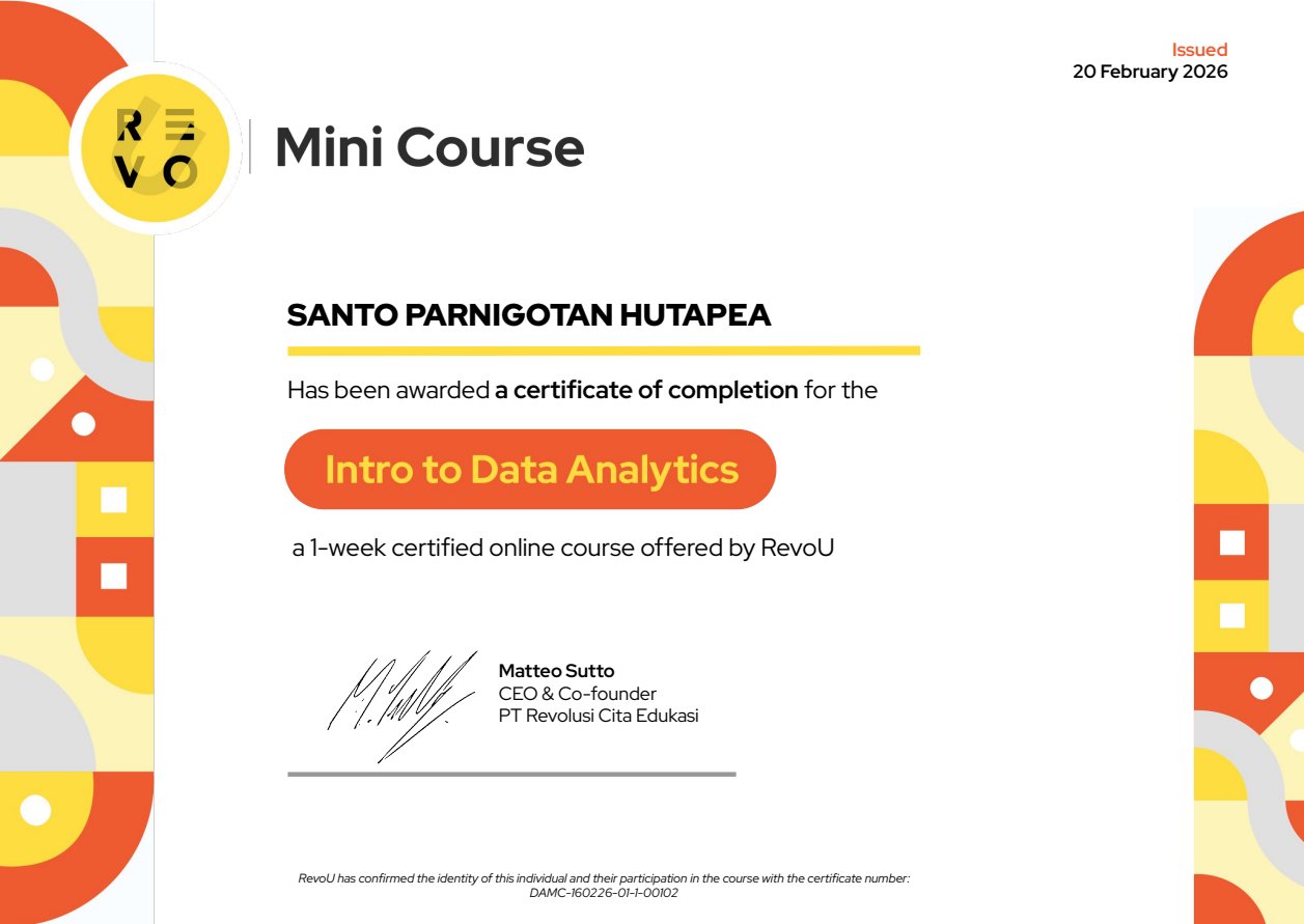 RevoU Certificate